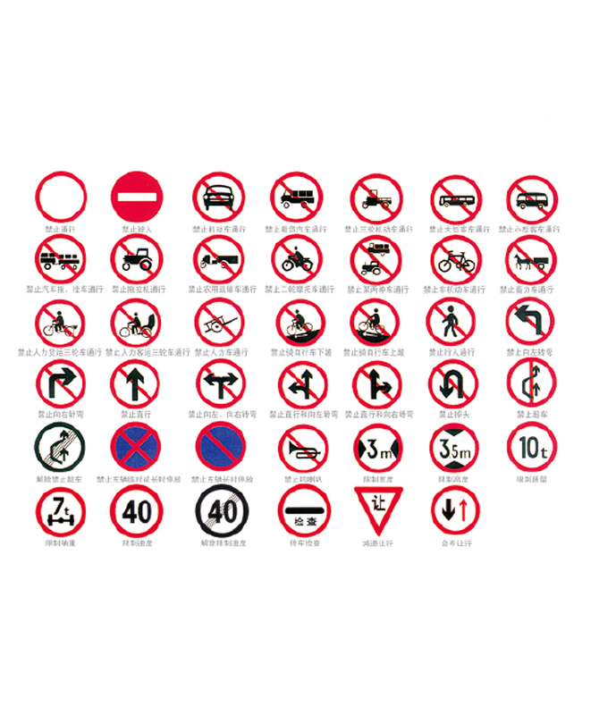 নিষেধাজ্ঞার চিহ্ন ট্র্যাফিক নিষেধাজ্ঞার লক্ষণ