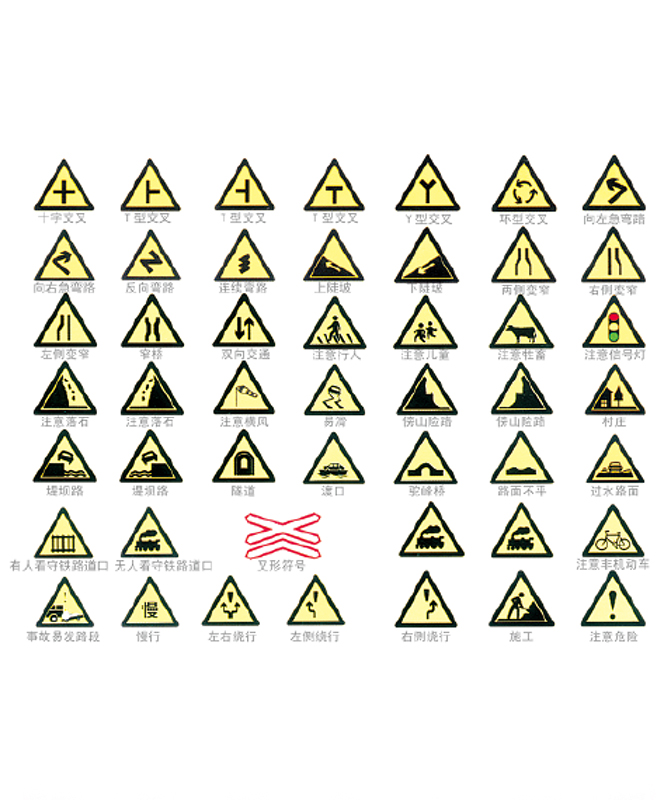 সতর্কতা চিহ্ন ট্র্যাফিক সতর্কতা লক্ষণ